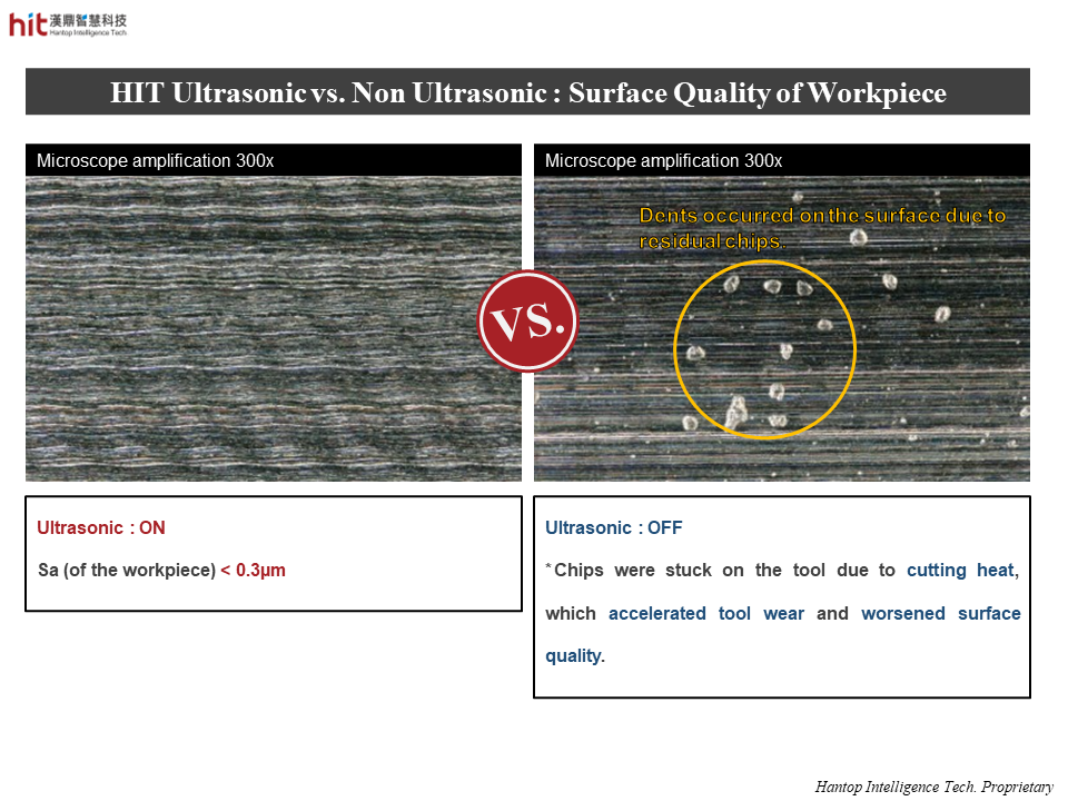 comparison of titanium alloy side milling workpiece surface quality between HIT ultrasonic and non ultrasonic